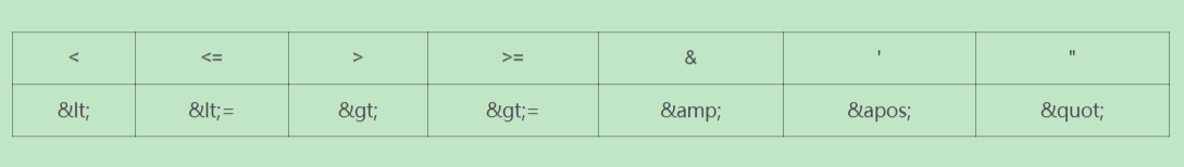 mybatis-1